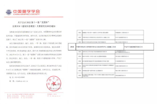 集团再揽“龙图杯” 、工程建设行业BIM大赛等两项全国级BIM大奖