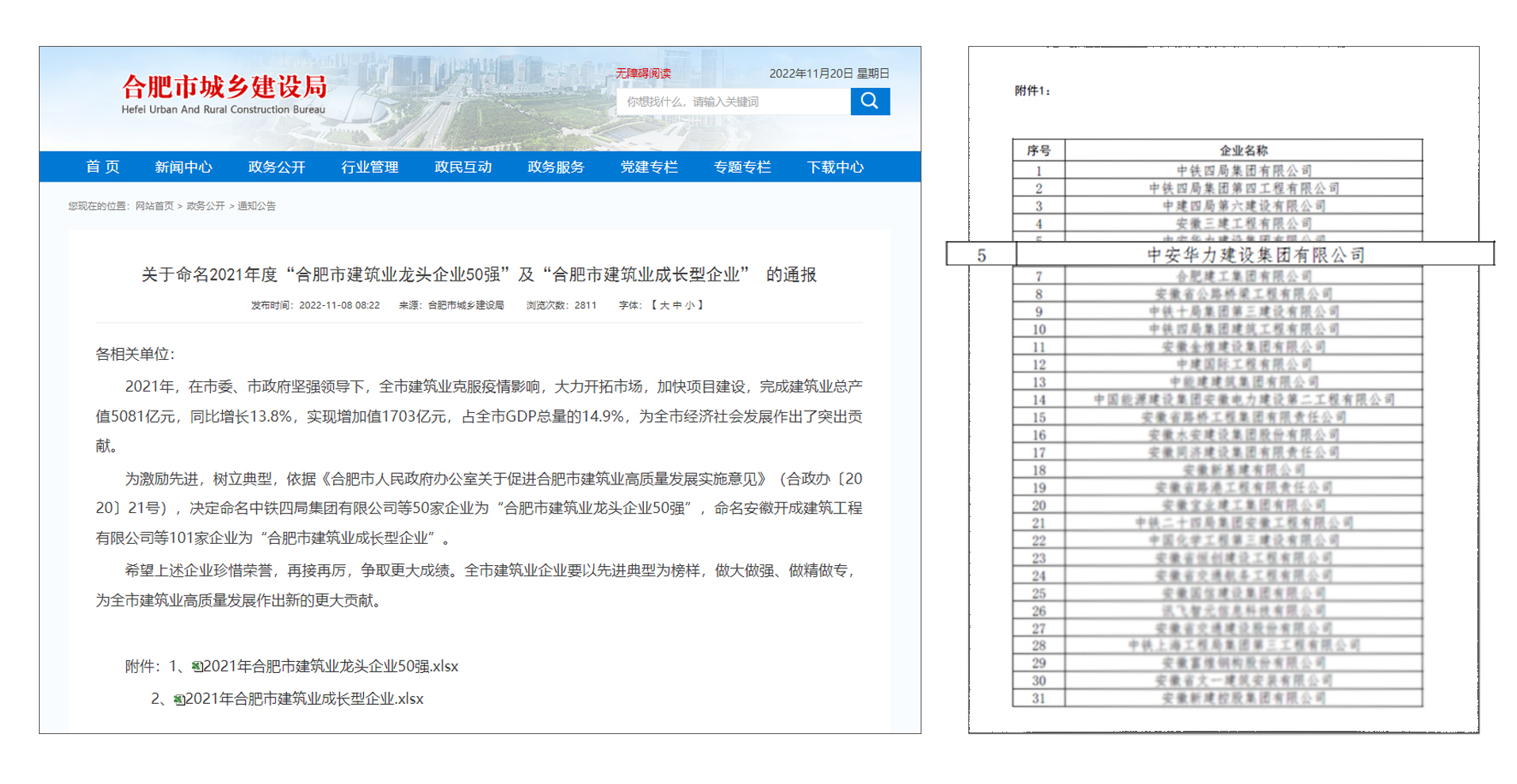 集团再获2021年度“合肥市建筑业龙头企业50强” 及 “合肥市建筑业外向发展优秀企业”称号