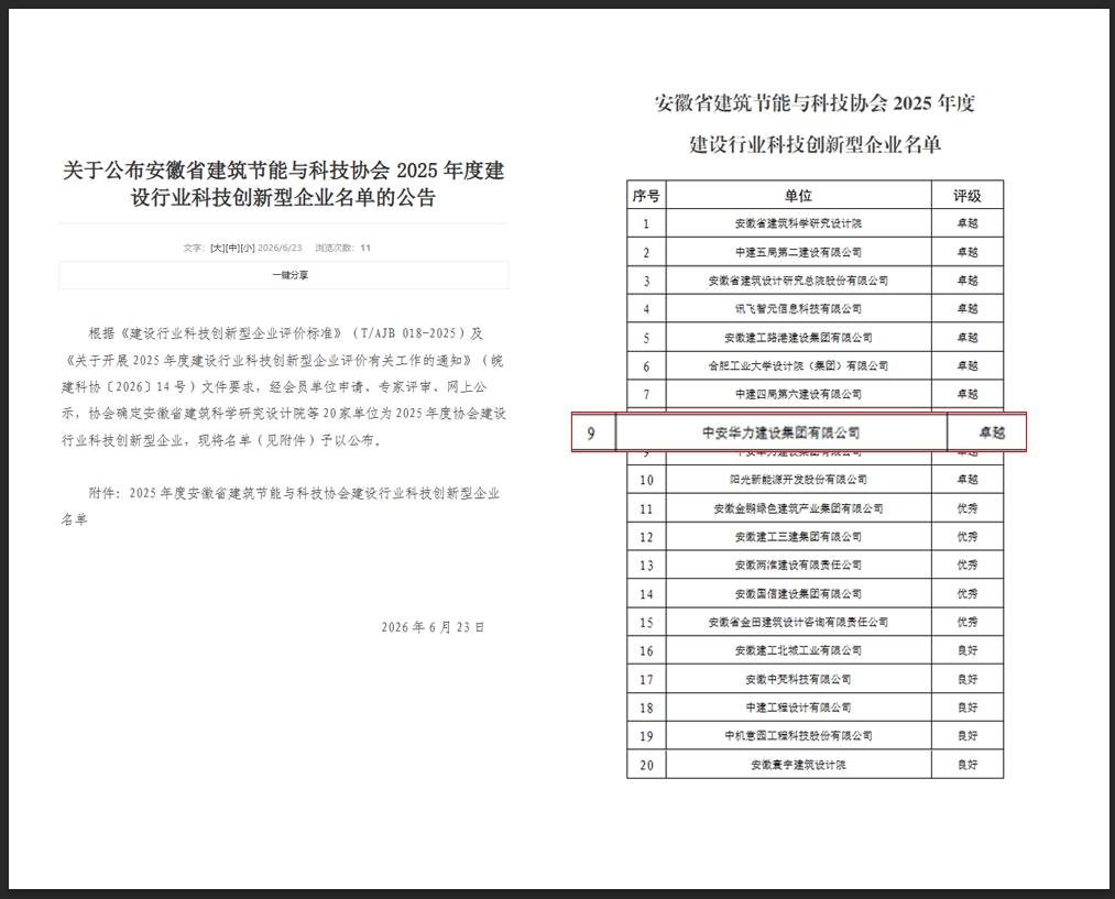 中安华力连续两年获评省建设行业科技创新型企业 “卓越” 级