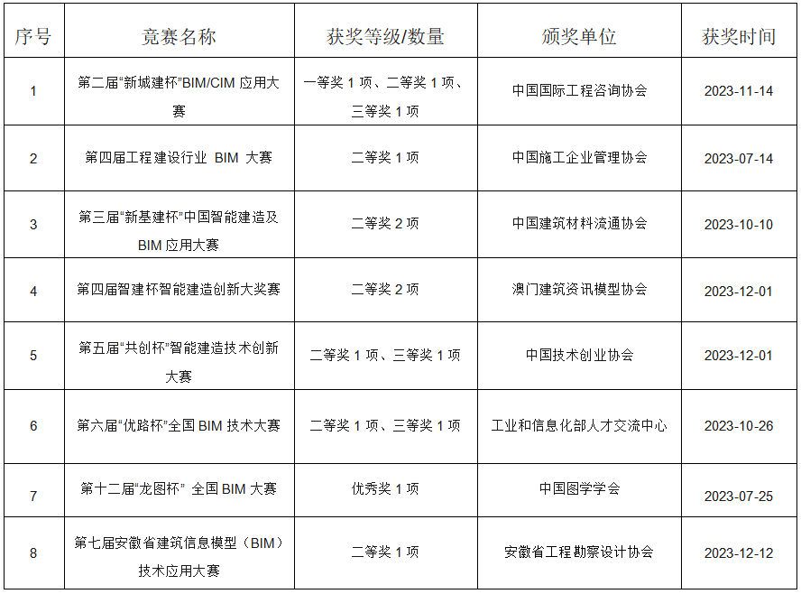 1703140589700182.png 1703140557761.png