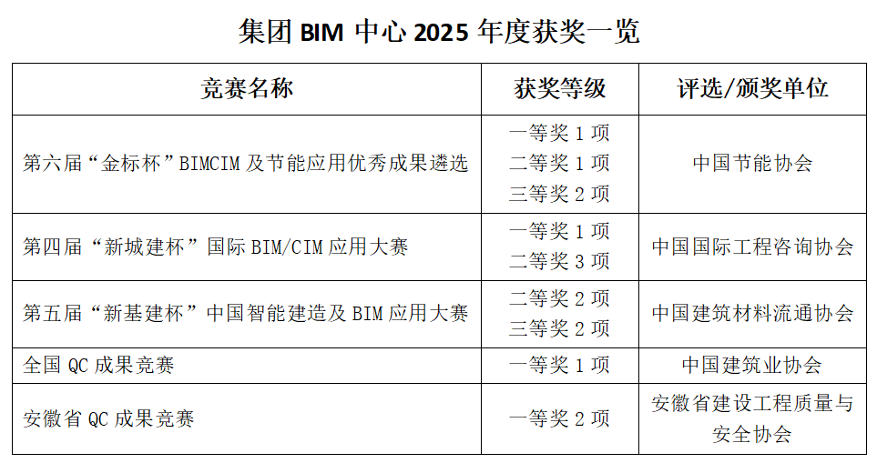 1760575875108688.png 4b09c5b2f7f365c31e866269e6ae7f63.png